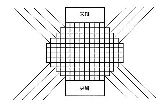 FZ/T 10003-2011帆布拉伸試驗機測試