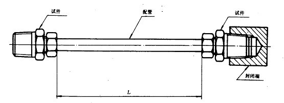 氣動管接頭試驗方法升級GB/T14514.1-2013