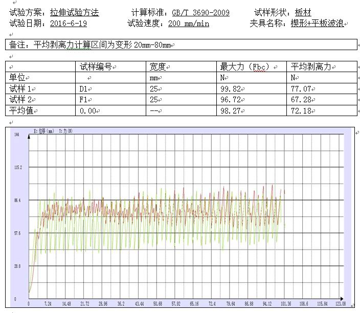 輸送帶的試驗(yàn)機(jī)拉伸方案