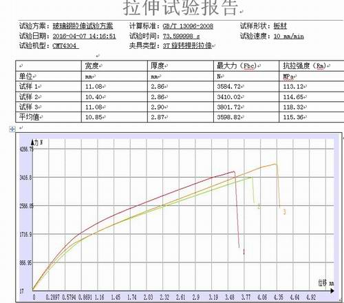 玻璃鋼的拉力試驗(yàn)機(jī)測試GB/T 13096-2008